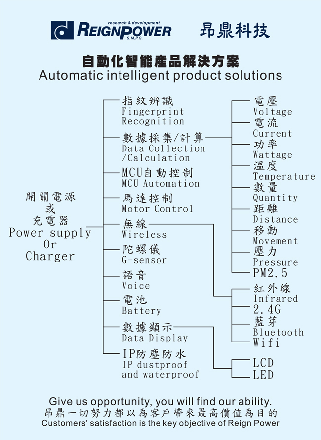 intelligent_product_solutions.jpg