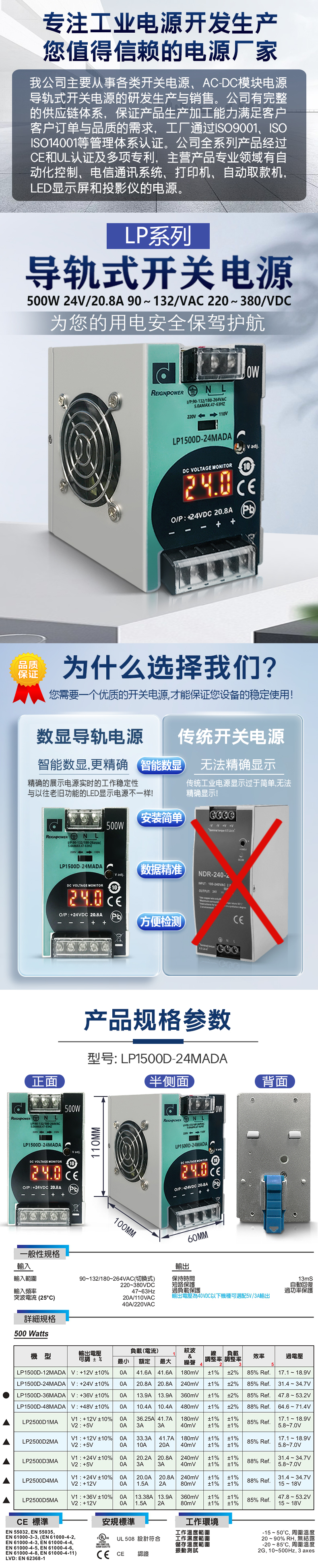 导轨式开关电源24详情页_01.jpg