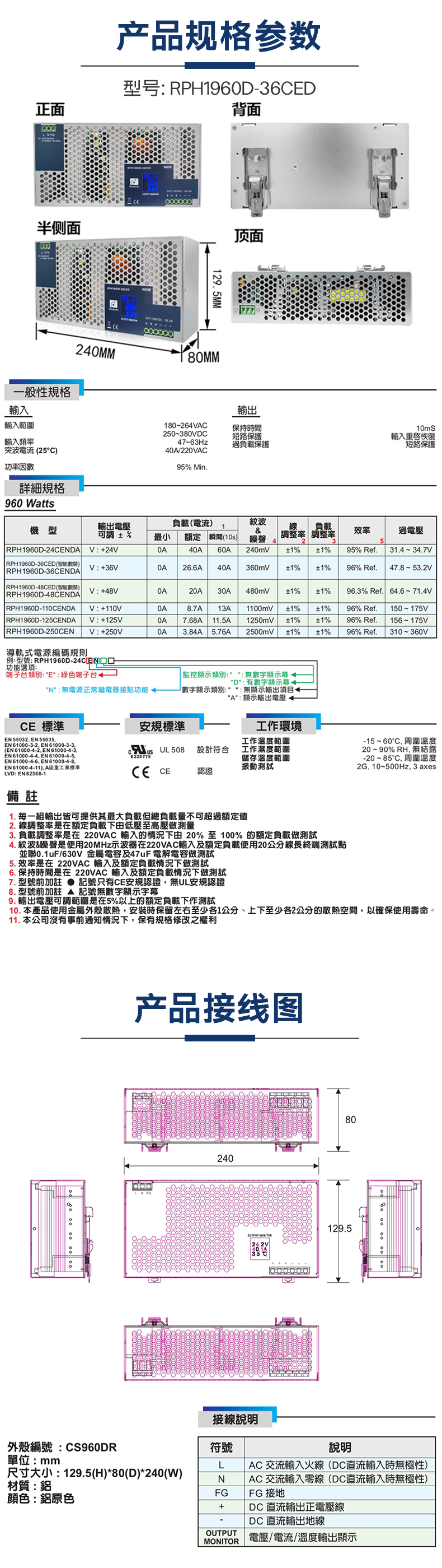 RPH-标准型电源1960详情页_02.jpg