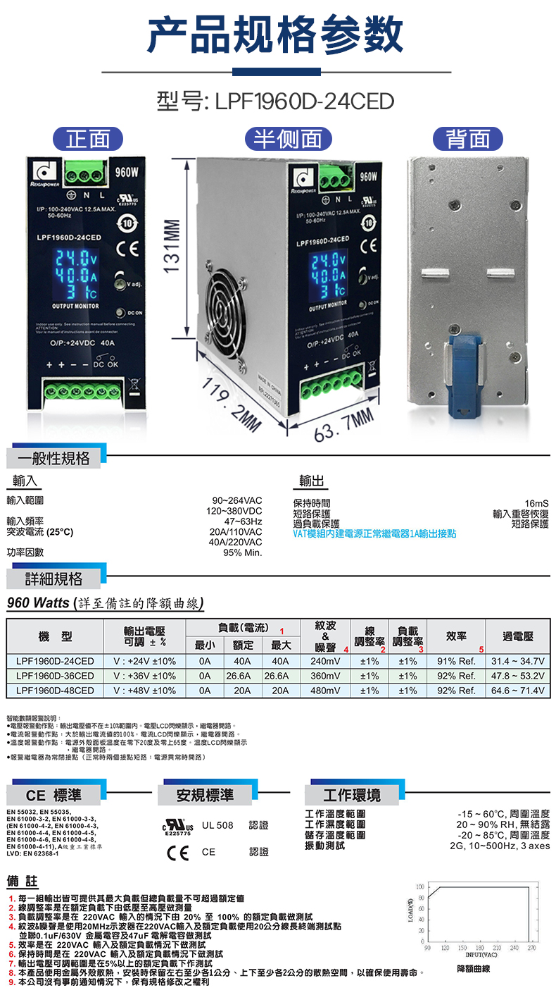 LPF导轨电源详情页_09.jpg